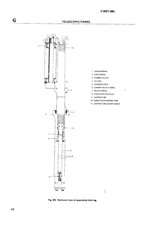 Triumph tridentt160workshopmanual