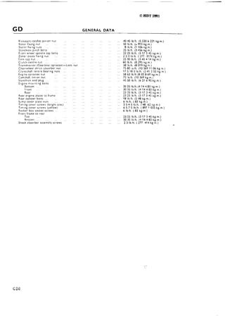 Triumph tridentt160workshopmanual