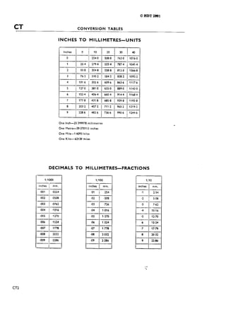 Triumph tridentt160workshopmanual