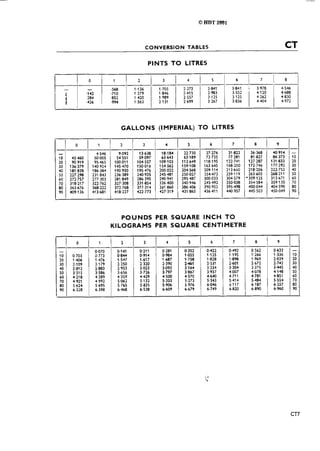 Triumph tridentt160workshopmanual