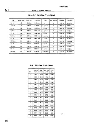 Triumph tridentt160workshopmanual