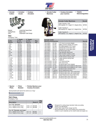Triumph Tools.pdf Triumph Twist Drill Catalog | PDF
