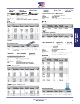Triumph Tools.pdf Triumph Twist Drill Catalog | PDF