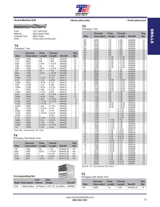 THUNDERBIT THUNDERBIT Heavy Duty 135 Split 144/each 012525.20