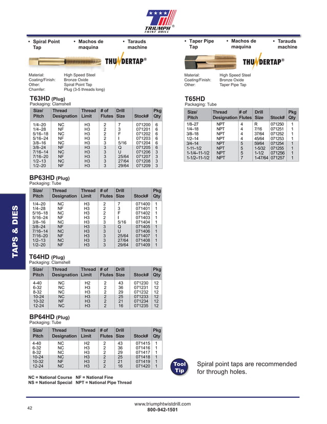 Triumph Twist Drill Catalog