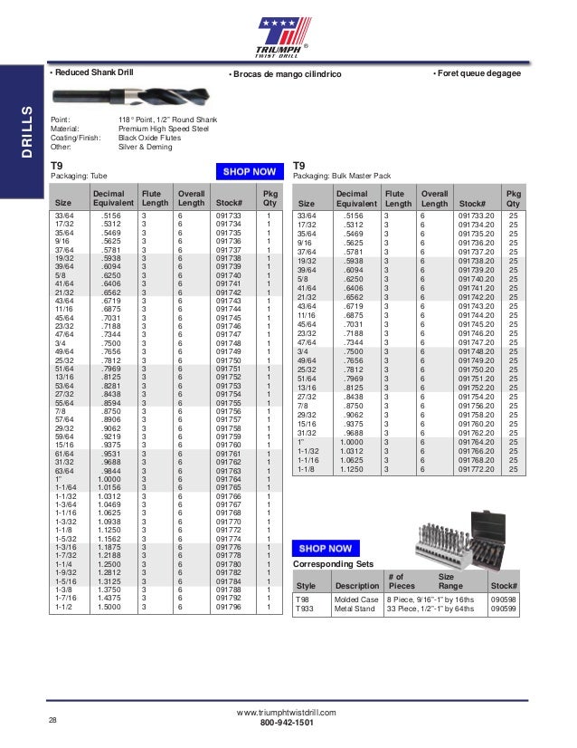 Triumph Twist Drill Catalog