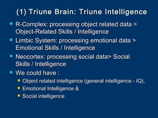 (1)(1) Triune Brain: Triune IntelligenceTriune Brain: Triune Intelligence
 R-Complex: processing object related data >R-Complex: processing object related data >
Object-Related Skills / IntelligenceObject-Related Skills / Intelligence
 Limbic System: processing emotional data >Limbic System: processing emotional data >
Emotional Skills / IntelligenceEmotional Skills / Intelligence
 Neocortex: processing social data> SocialNeocortex: processing social data> Social
Skills / IntelligenceSkills / Intelligence
 We could have :We could have :
 Object related intelligence (general intelligence - IQ),Object related intelligence (general intelligence - IQ),
 Emotional Intelligence &Emotional Intelligence &
 Social intelligenceSocial intelligence
 