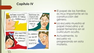 Capítulo IV
El papel de las familias
es muy importante en la
construcción del
género.
La escuela muestra el
papel masculino y el
papel femenino en el
currículum oculto.
Actualmente, la
escuela va
progresando en esta
materia.
 