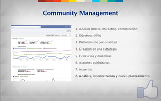 Community Management

        1. Análisis (marca, marketing, comunicación)

        2. Objetivos (KPIs)

        3. Deﬁnición de personalidad

        4. Creación de una estrategia

        5. Concursos y dinámicas

        6. Acciones publicitarias

        7. Acuerdos

        8. Análisis, monitorización y nuevo planteamiento.
 