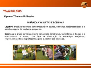 TEAM BUILDING Algumas Técnicas Utilizadas: Objetivo:  trabalhar questões como trabalho em equipe, liderança, responsabilidade e o papel do agente de mudança, propomos. Descrição:  o grupo participa de   uma competição construtiva, fomentando o diálogo e o envolvimento de todos, com foco na elaboração de estratégias conjuntas, responsabilizando cada protagonista para o alcance dos objetivos. DINÂMICA CANALETAS E BOLINHAS 