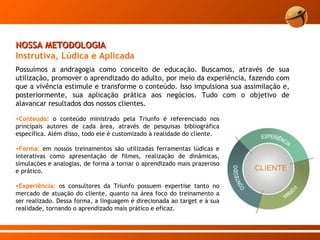 Conteúdo:  o conteúdo ministrado pela Triunfo é referenciado nos principais autores de cada área, através de pesquisas bibliográfica específica. Além disso, todo ele é customizado à realidade do cliente. Forma:  em nossos treinamentos são utilizadas ferramentas lúdicas e interativas como apresentação de filmes, realização de dinâmicas, simulações e analogias, de forma a tornar o aprendizado mais prazeroso e prático. Experiência:  os consultores da Triunfo possuem expertise tanto no mercado de atuação do cliente, quanto na área foco do treinamento a ser realizado. Dessa forma, a linguagem é direcionada ao target e à sua realidade, tornando o aprendizado mais prático e eficaz. NOSSA METODOLOGIA Instrutiva, Lúdica e Aplicada Possuímos a andragogia como conceito de educação. Buscamos, através de sua utilização, promover o aprendizado do adulto, por meio da experiência, fazendo com que a vivência estimule e transforme o conteúdo. Isso impulsiona sua assimilação e, posteriormente, sua aplicação prática aos negócios. Tudo com o objetivo de alavancar resultados dos nossos clientes. 
