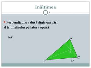 Trigonul Inghinal Triunghiul | PPT