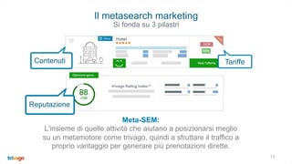 13
Il metasearch marketing
Si fonda su 3 pilastri
Meta-SEM:
L'insieme di quelle attività che aiutano a posizionarsi meglio
su un metamotore come trivago, quindi a sfruttare il traffico a
proprio vantaggio per generare più prenotazioni dirette.
TariffeContenuti
Reputazione
 