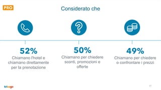 17
Considerato che
50%
Chiamano per chiedere
sconti, promozioni e
offerte
49%
Chiamano per chiedere
o confrontare i prezzi
52%
Chiamano l'hotel e
chiamano direttamente
per la prenotazione
 