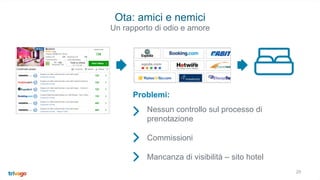 29
Ota: amici e nemici
Un rapporto di odio e amore
Nessun controllo sul processo di
prenotazione
Commissioni
Mancanza di visibilità – sito hotel
Problemi:
 