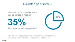 4
L'impatto è già evidente…
Hotel con profili in HQ generano
solo da trivago in media il
35%delle prenotazioni complessive*
35%
*Rilevamenti trivago effettuati sul campione di top ranked Hotel e
sul numero di camere vendute attraverso gli inserzionisti
 