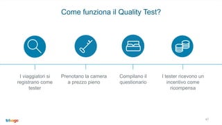47
Come funziona il Quality Test?
I viaggiatori si
registrano come
tester
Prenotano la camera
a prezzo pieno
Compilano il
questionario
I tester ricevono un
incentivo come
ricompensa
 