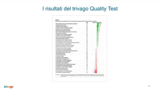 51
I risultati del trivago Quality Test
v
 