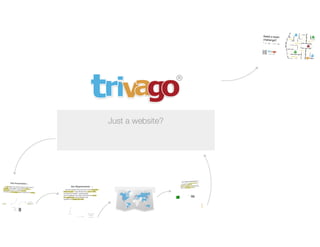 trivago - Just a website?