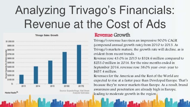 trivago one of the largest hotel search engine common equity on balance sheet