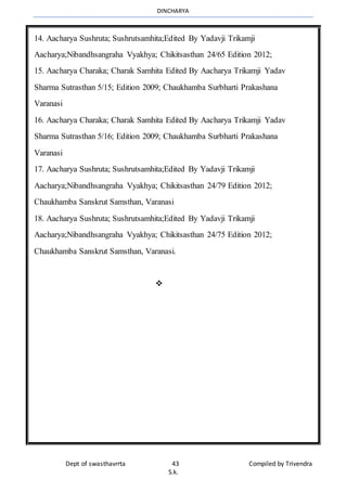 DINCHARYA
Dept of swasthavrrta 43 Compiled by Trivendra
S.k.
14. Aacharya Sushruta; Sushrutsamhita;Edited By Yadavji Trikamji
Aacharya;Nibandhsangraha Vyakhya; Chikitsasthan 24/65 Edition 2012;
15. Aacharya Charaka; Charak Samhita Edited By Aacharya Trikamji Yadav
Sharma Sutrasthan 5/15; Edition 2009; Chaukhamba Surbharti Prakashana
Varanasi
16. Aacharya Charaka; Charak Samhita Edited By Aacharya Trikamji Yadav
Sharma Sutrasthan 5/16; Edition 2009; Chaukhamba Surbharti Prakashana
Varanasi
17. Aacharya Sushruta; Sushrutsamhita;Edited By Yadavji Trikamji
Aacharya;Nibandhsangraha Vyakhya; Chikitsasthan 24/79 Edition 2012;
Chaukhamba Sanskrut Samsthan, Varanasi
18. Aacharya Sushruta; Sushrutsamhita;Edited By Yadavji Trikamji
Aacharya;Nibandhsangraha Vyakhya; Chikitsasthan 24/75 Edition 2012;
Chaukhamba Sanskrut Samsthan, Varanasi.

 