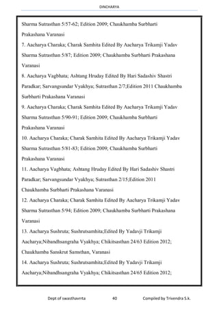 DINCHARYA
Dept of swasthavrrta 40 Compiled by Trivendra S.k.
Sharma Sutrasthan 5/57-62; Edition 2009; Chaukhamba Surbharti...