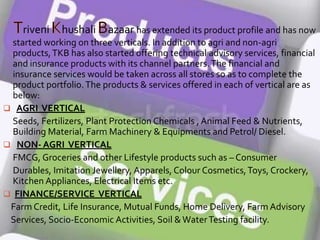 riveni hushali azaar has extended its product profile and has now
started working on three verticals. In addition to agri and non-agri
products,TKB has also started offering technical advisory services, financial
and insurance products with its channel partners.The financial and
insurance services would be taken across all stores so as to complete the
product portfolio.The products & services offered in each of vertical are as
below:
 AGRI VERTICAL
Seeds, Fertilizers, Plant Protection Chemicals , Animal Feed & Nutrients,
Building Material, Farm Machinery & Equipments and Petrol/ Diesel.
 NON- AGRI VERTICAL
FMCG, Groceries and other Lifestyle products such as – Consumer
Durables, Imitation Jewellery, Apparels, Colour Cosmetics,Toys, Crockery,
Kitchen Appliances, Electrical Items etc.
 FINANCE/SERVICE VERTICAL
Farm Credit, Life Insurance, Mutual Funds, Home Delivery, Farm Advisory
Services, Socio-Economic Activities, Soil &WaterTesting facility.
 