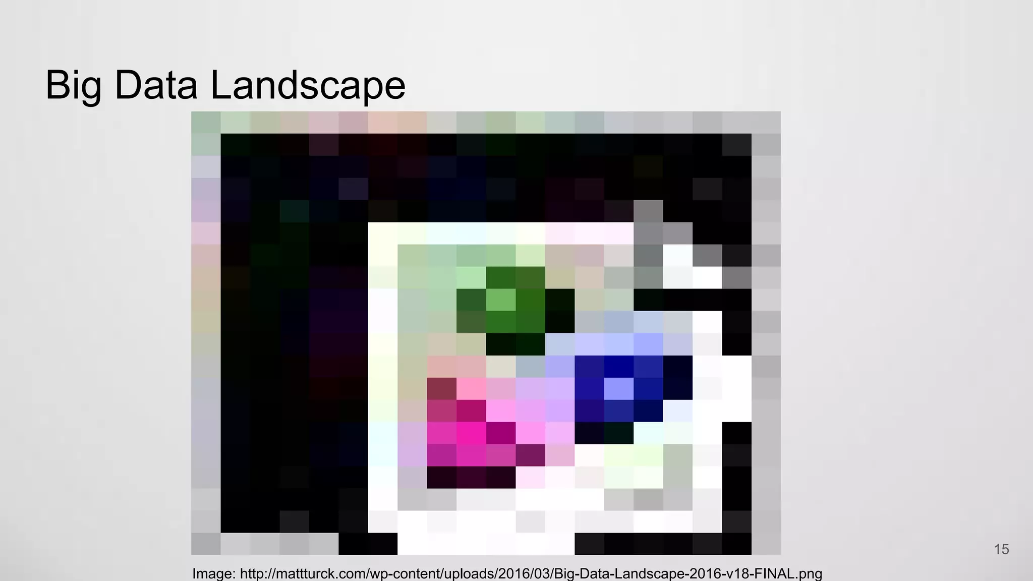 Big Data Landscape
15
Image: http://mattturck.com/wp-content/uploads/2016/03/Big-Data-Landscape-2016-v18-FINAL.png
 