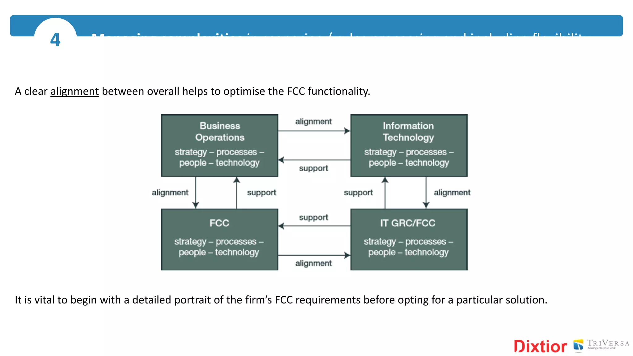 It is vital to begin with a detailed portrait of the firm’s FCC requirements before opting for a particular solution.
A clear alignment between overall helps to optimise the FCC functionality.
Managing complexities in scenarios / rules processing and including flexibility4
 