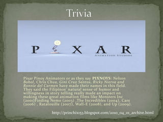 Trivia Pixar Pinoy Animators or as they say PIXNOYS: Nelson Bohol, Chris Chua, Gini Cruz Santos, Ricky Nierva and Ronnie del Carmen have made their names in this field. They said the Filipinos' natural sense of humor and willingness in story telling really made an impact on making these great animation films like Monsters Inc (2001)Finding Nemo (2003) ,The Incredibles (2004), Cars (2006) , Ratatouille (2007), Wall-E (2008), and Up (2009).  http://princhix153.blogspot.com/2010_04_01_archive.html 