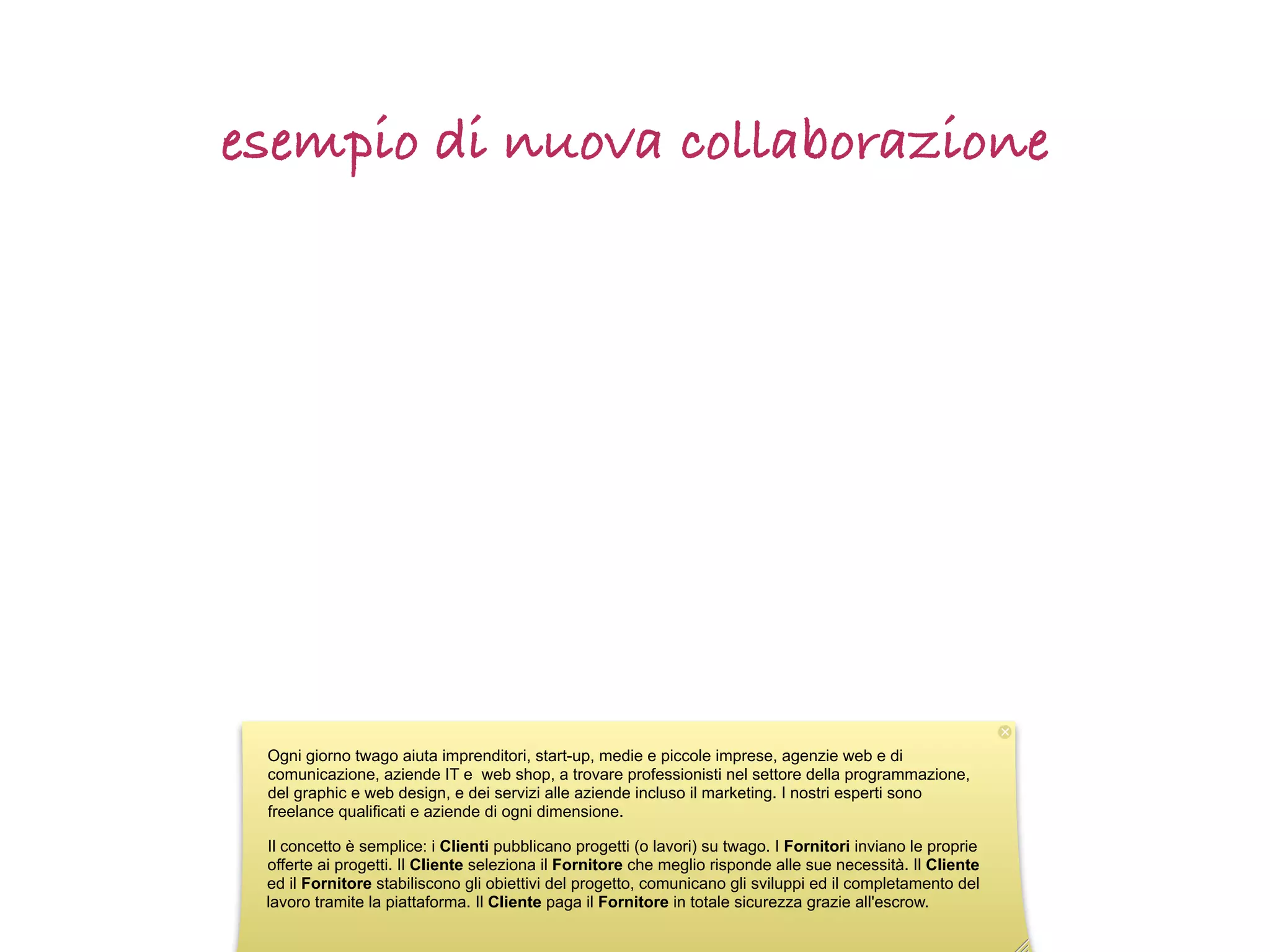 esempio di nuova collaborazione




 Ogni giorno twago aiuta imprenditori, start-up, medie e piccole imprese, agenzie web e di
 comunicazione, aziende IT e web shop, a trovare professionisti nel settore della programmazione,
 del graphic e web design, e dei servizi alle aziende incluso il marketing. I nostri esperti sono
 freelance qualificati e aziende di ogni dimensione.

 Il concetto è semplice: i Clienti pubblicano progetti (o lavori) su twago. I Fornitori inviano le proprie
 offerte ai progetti. Il Cliente seleziona il Fornitore che meglio risponde alle sue necessità. Il Cliente
 ed il Fornitore stabiliscono gli obiettivi del progetto, comunicano gli sviluppi ed il completamento del
 lavoro tramite la piattaforma. Il Cliente paga il Fornitore in totale sicurezza grazie all'escrow.
 