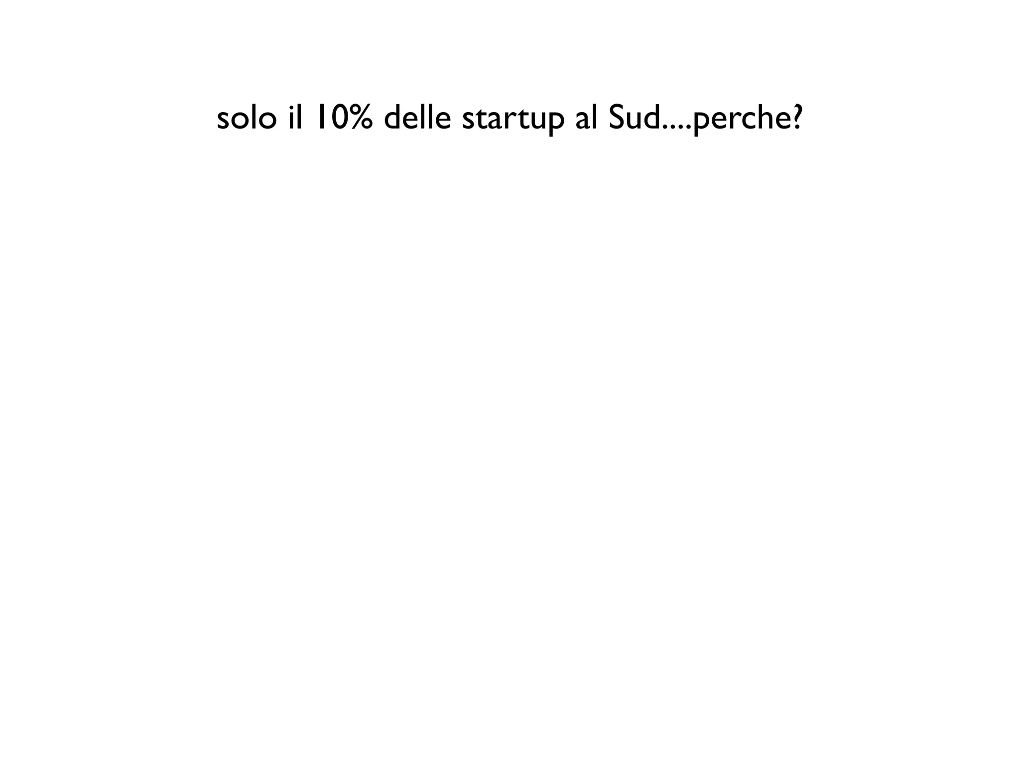 solo il 10% delle startup al Sud....perche?
 