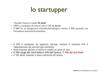 lo startupper
  I founder hanno in media 32 anni
• L’87% è composto da uomini, solo il 13% da donne
• Il 58% ha un background scientiﬁco/tecnologico, mentre il 42% possiede una
  formazione economico/umanistica




• il 59% è composto da aspiranti startup, mentre il restante 41% è
  rappresentato da aziende già costituite
• Sono imprese giovani e hanno in media un anno di vita
• Il 39% sorge nel nord Italia,il 34% dal Centro, il 10% dal Sud Italia
• il 10% delle imprese è stato costituito all’estero




                                                             Fonte: Mind the Bridge Venture Camp 2011
 