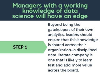 C
Managers with a working
knowledge of data
science will have an edge
Beyond being the
gatekeepers of their own
analytics, leaders should
ensure that this knowledge
is shared across their
organization—a disciplined,
data-literate company is
one that is likely to learn
fast and add more value
across the board.
STEP 1
 