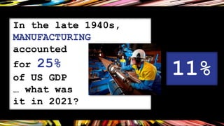 Trivia from the global summit 2021 animations break slides