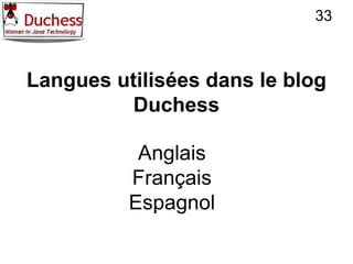 33



Langues utilisées dans le blog
         Duchess

           Anglais
          Français
          Espagnol
 