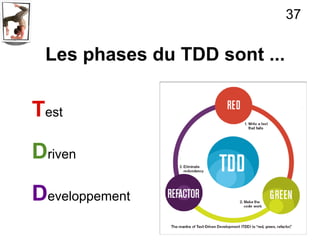 37


 Les phases du TDD sont ...

Test
Driven
Developpement
 