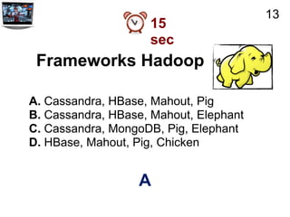 13
                    15
                    sec
 Frameworks Hadoop

A. Cassandra, HBase, Mahout, Pig
B. Cassandra, HBase, Mahout, Elephant
C. Cassandra, MongoDB, Pig, Elephant
D. HBase, Mahout, Pig, Chicken


                  A
 