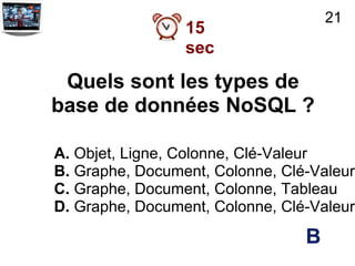 21
                 15
                 sec

 Quels sont les types de
base de données NoSQL ?

A. Objet, Ligne, Colonne, Clé-Valeur
B. Graphe, Document, Colonne, Clé-Valeur
C. Graphe, Document, Colonne, Tableau
D. Graphe, Document, Colonne, Clé-Valeur

                                 B
 