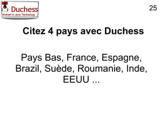 25


 Citez 4 pays avec Duchess

 Pays Bas, France, Espagne,
Brazil, Suède, Roumanie, Inde,
           EEUU ...
 