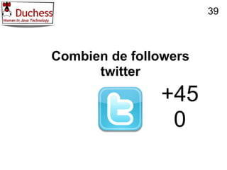39



Combien de followers
      twitter
               +45
                0
 