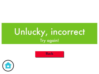 Unlucky, incorrect Try again! Back 