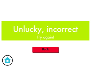 Unlucky, incorrect Try again! Back 