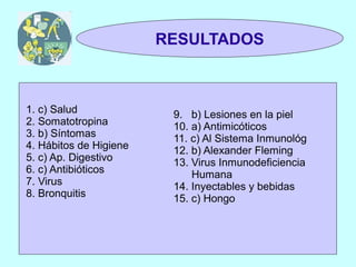 TRIVIAL
 1y2                    RESULTADOS



1. c) Salud              9. b) Lesiones en la piel
2. Somatotropina         10. a) Antimicóticos
3. b) Síntomas           11. c) Al Sistema Inmunológ
4. Hábitos de Higiene    12. b) Alexander Fleming
5. c) Ap. Digestivo      13. Virus Inmunodeficiencia
6. c) Antibióticos           Humana
7. Virus                 14. Inyectables y bebidas
8. Bronquitis            15. c) Hongo
 