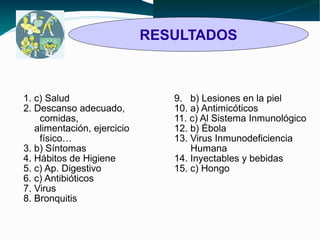 RESULTADOS 
1. c) Salud 
2. Descanso adecuado, 
comidas, 
alimentación, ejercicio 
físico… 
3. b) Síntomas 
4. Hábitos de Higiene 
5. c) Ap. Digestivo 
6. c) Antibióticos 
7. Virus 
8. Bronquitis 
9. b) Lesiones en la piel 
10. a) Antimicóticos 
11. c) Al Sistema Inmunológico 
12. b) Ébola 
13. Virus Inmunodeficiencia 
Humana 
14. Inyectables y bebidas 
15. c) Hongo 
