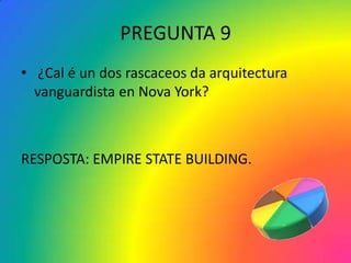PREGUNTA 9
• ¿Cal é un dos rascaceos da arquitectura
  vanguardista en Nova York?



RESPOSTA: EMPIRE STATE BUILDING.
 