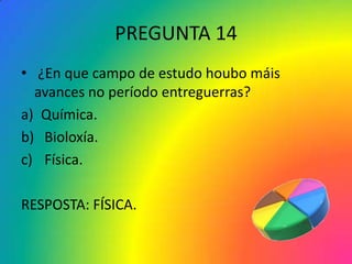 PREGUNTA 14
• ¿En que campo de estudo houbo máis
  avances no período entreguerras?
a) Química.
b) Bioloxía.
c) Física.

RESPOSTA: FÍSICA.
 