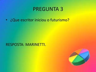 PREGUNTA 3
• ¿Que escritor iniciou o futurismo?




RESPOSTA: MARINETTI.
 