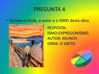 PREGUNTA 4
• Nomea o título, o autor e o ISMO desta obra.
                      RESPOSTA:
                      ISMO:EXPRESIONISMO.
                      AUTOR: MUNCH.
                      OBRA: O GRITO.
 