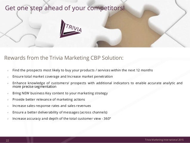 Trivia Marketing Solutions Services V14 Uk